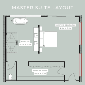 Master bedroom layout
